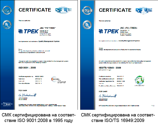 Сертификаты компании ТРЕК